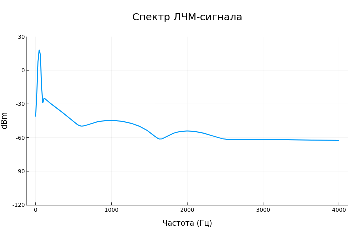 No description has been provided for this image