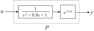 TimeDelayApproximationInContinuousTimeOpenLoopModelExample_01.png