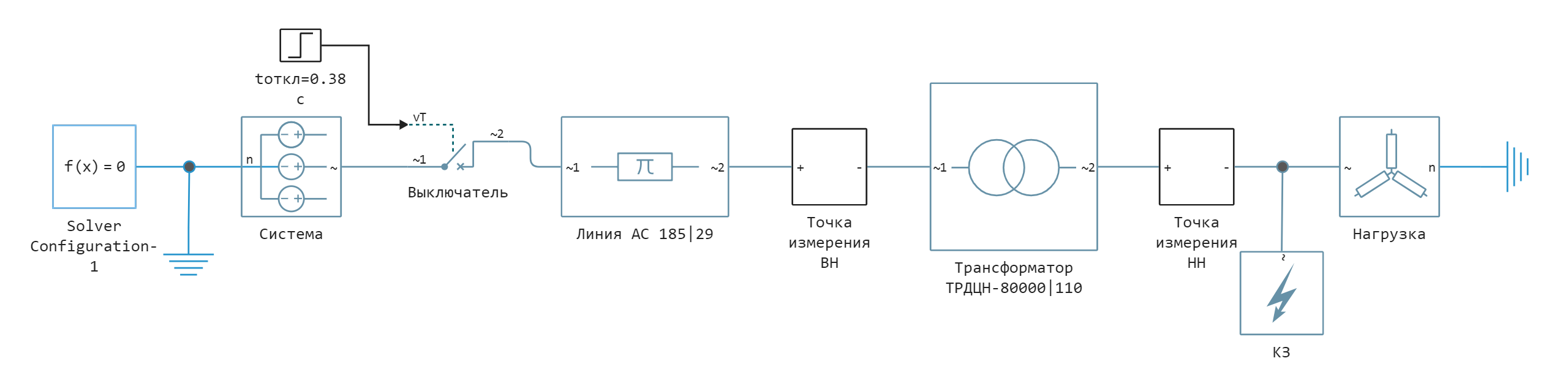 transformer_fault--1730369673875.png