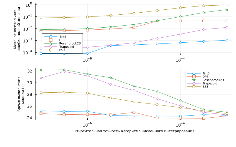 No description has been provided for this image