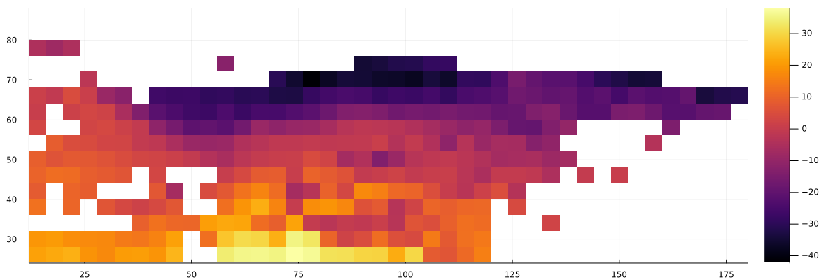 No description has been provided for this image