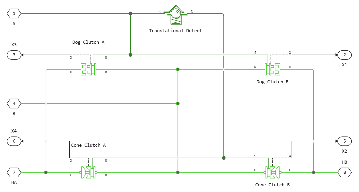 double sided synchronizer 2