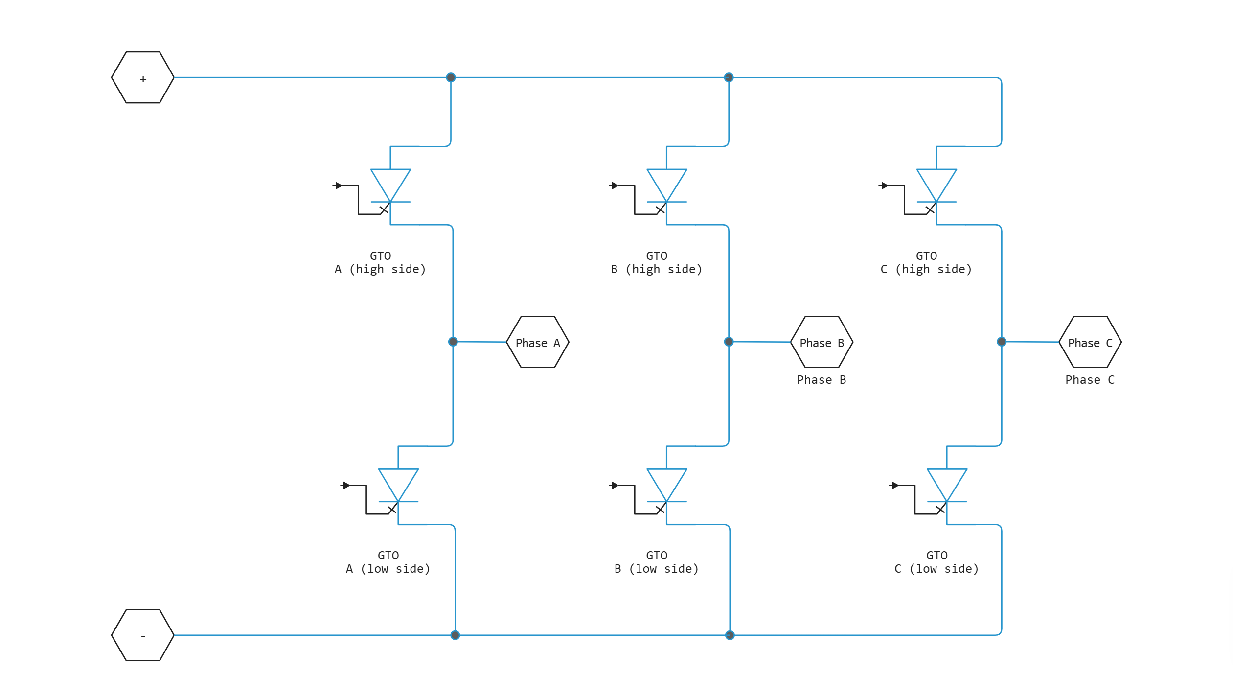 average value inverter three phase