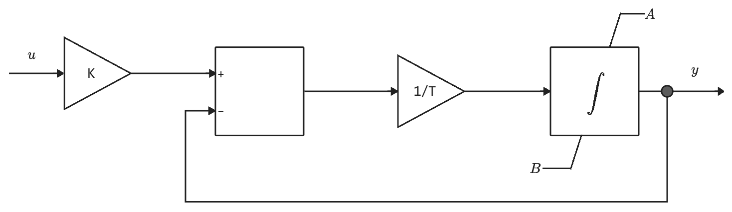 low pass filter discrete or continuous 1