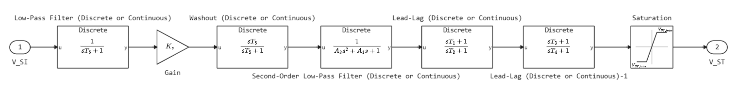 second order low pass filter discrete or continuous