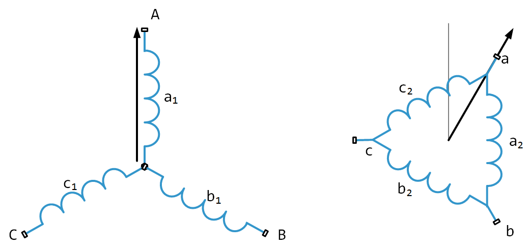 three phase transformer (two windings) 2