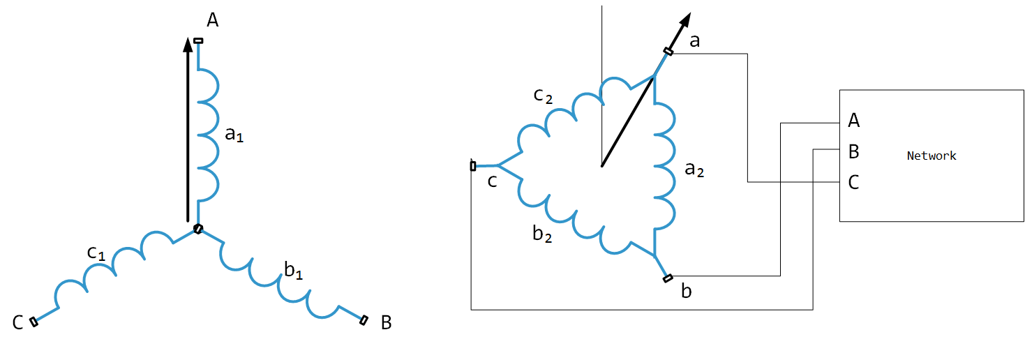 three phase transformer (two windings) 5