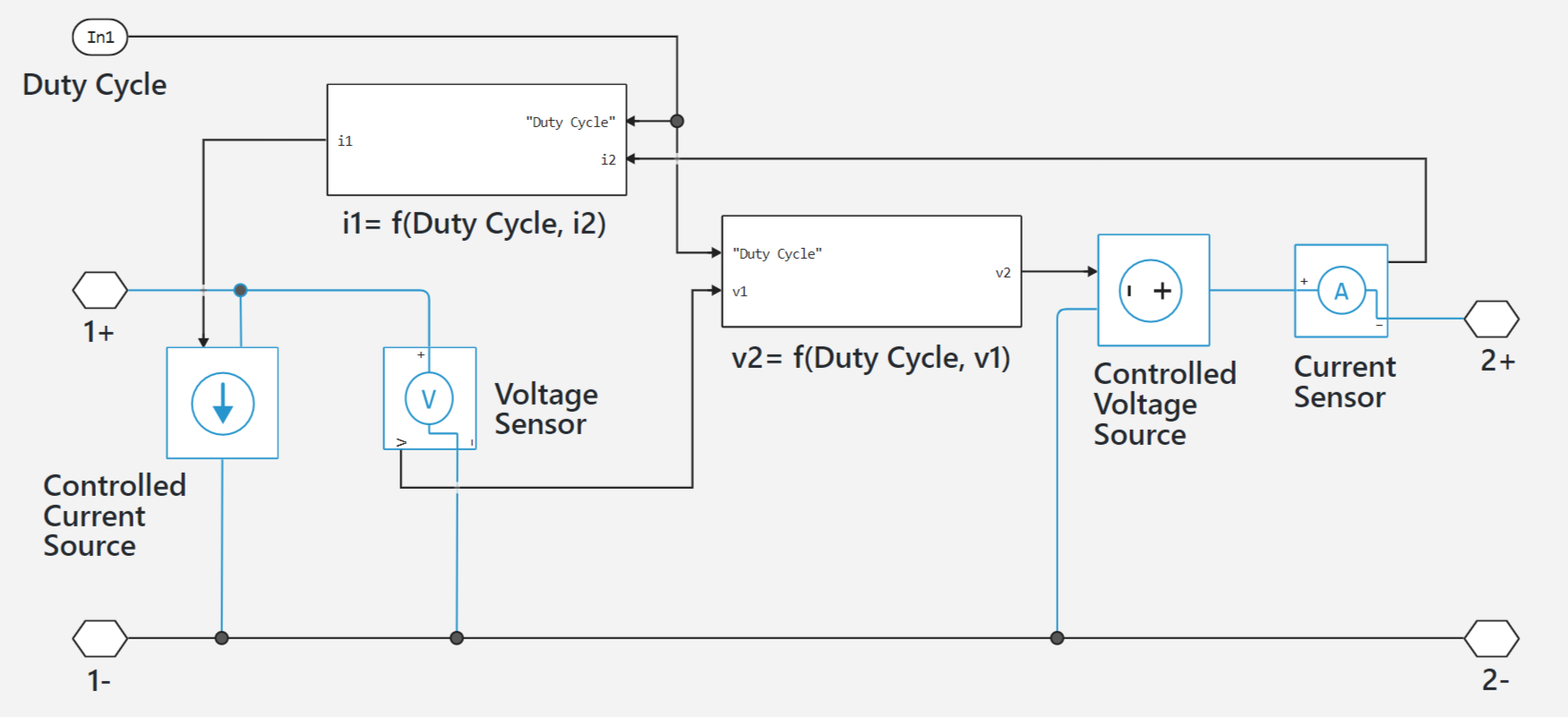 average value dc dc converter 1