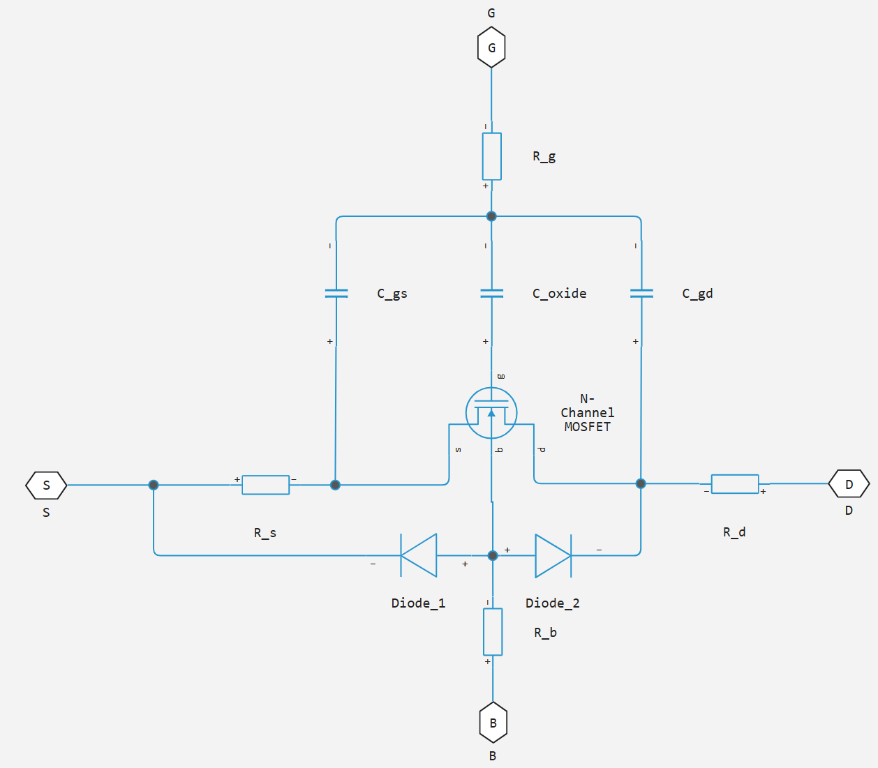 n channel mosfet 2