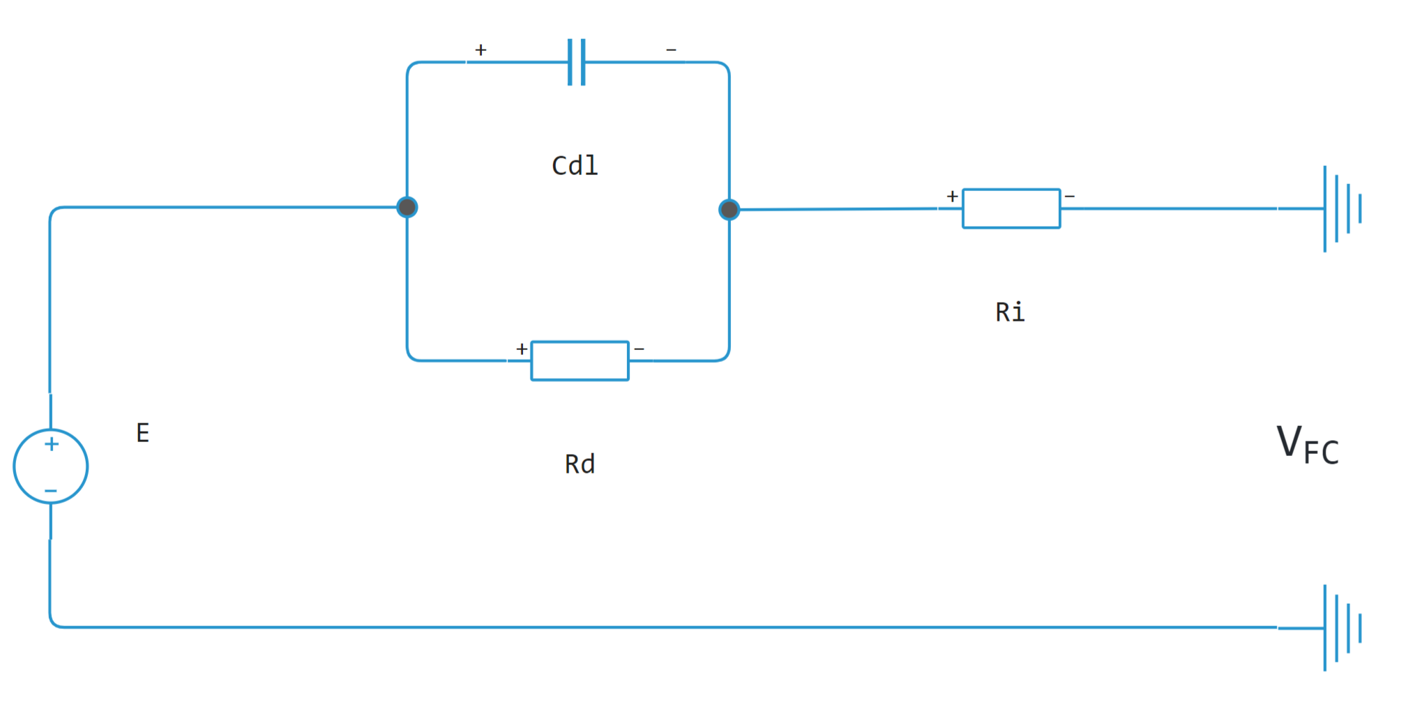 fuel cell 2