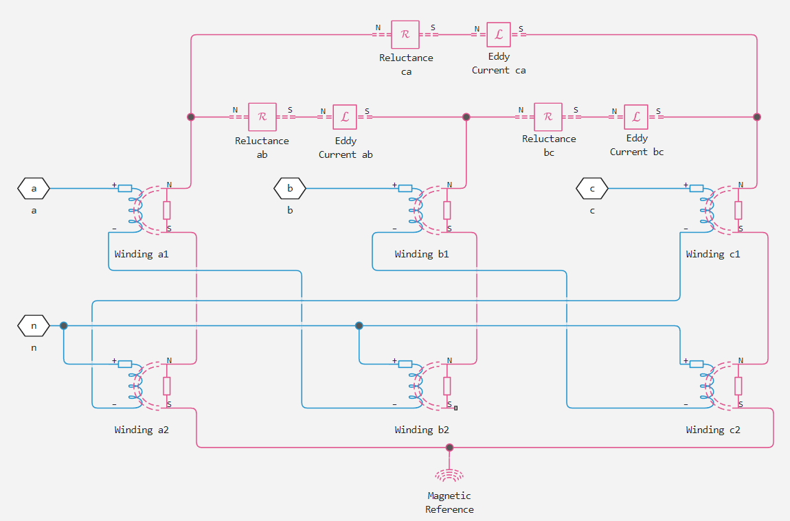 earthing transformer i 2