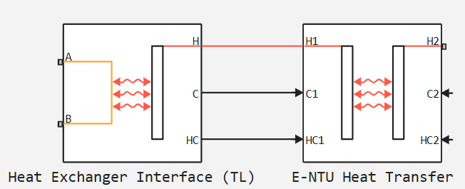heat exchanger tl engee