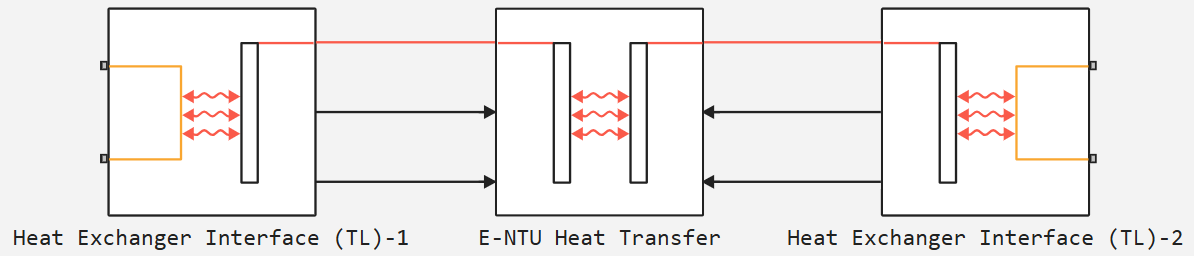 heat exchanger tl tl engee