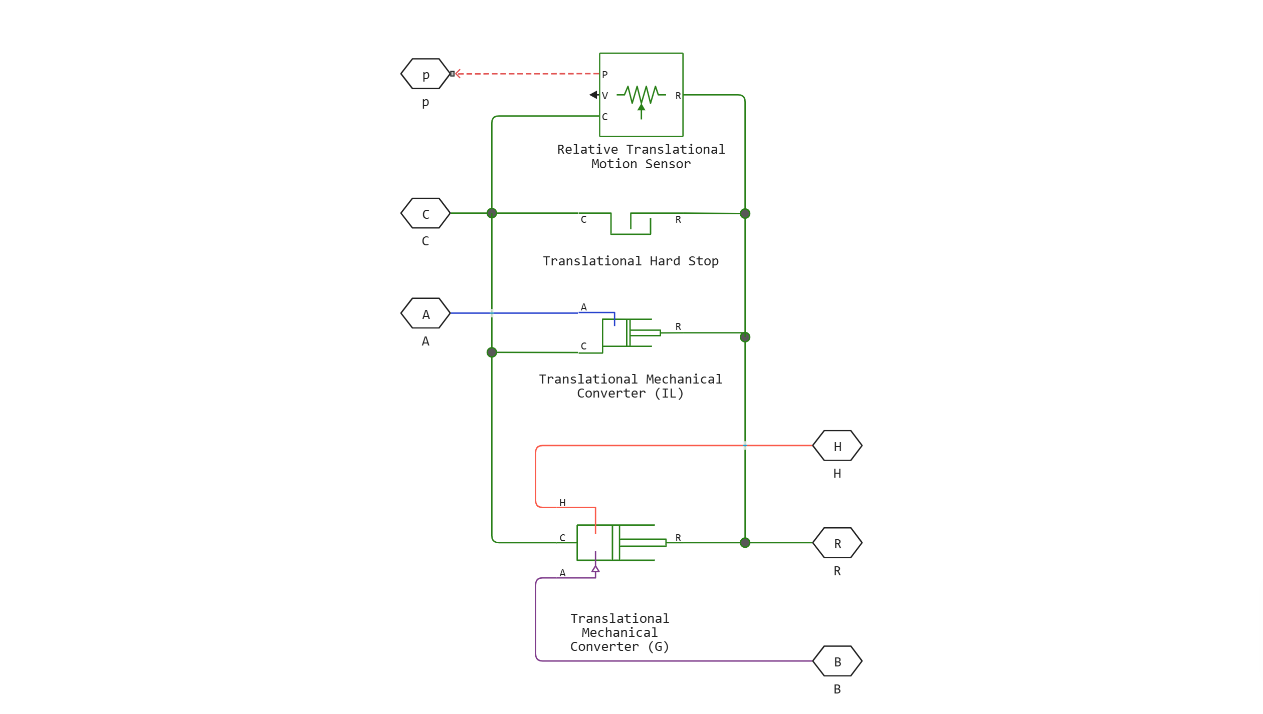 double acting actuator g il en