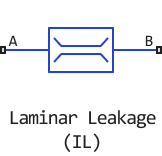 laminar leakage (il)