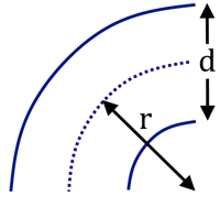 pipe bend (il) i