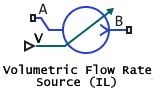 volumetric flow rate source (il)