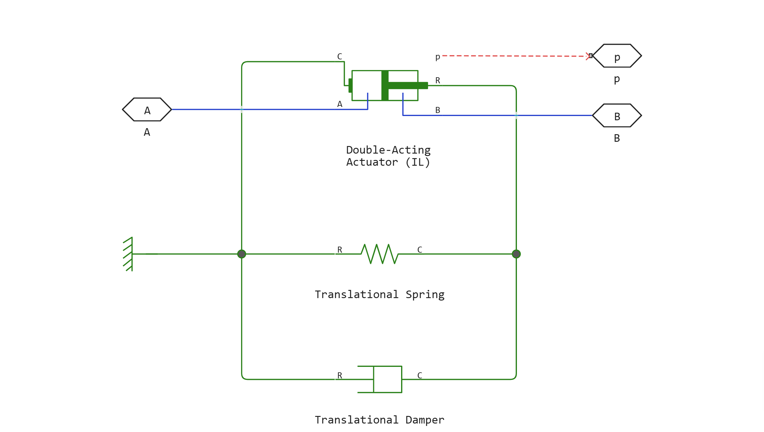 double acting servo valve actuator il en