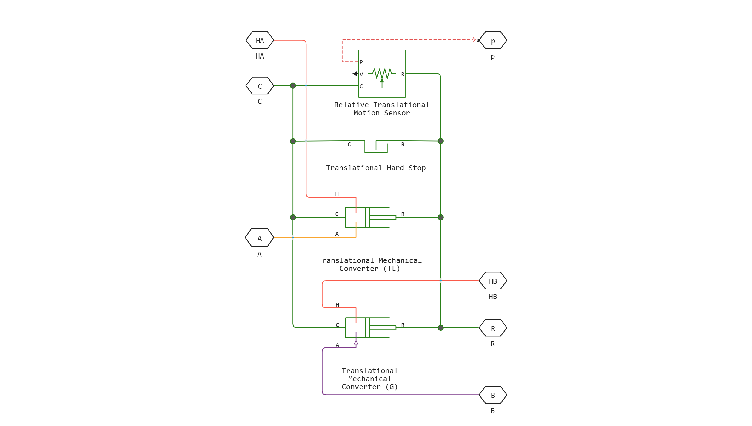 double acting actuator tl g en