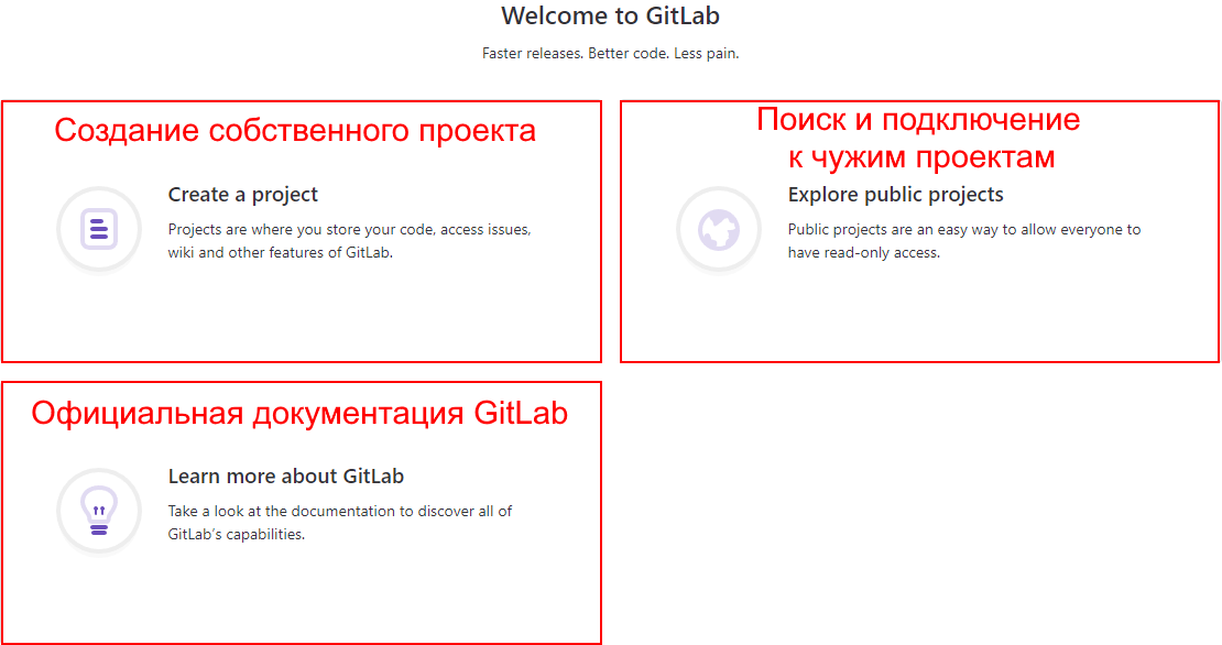 gitlab main menu