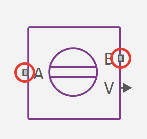 principles physmod modeling 1