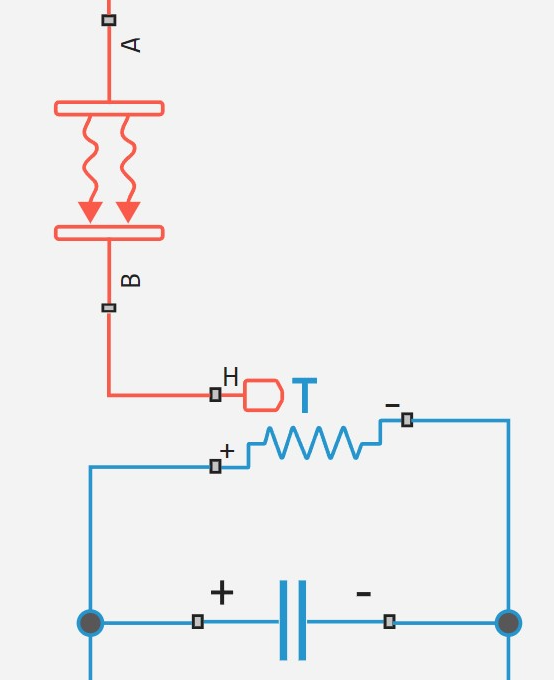 principles physmod modeling 2