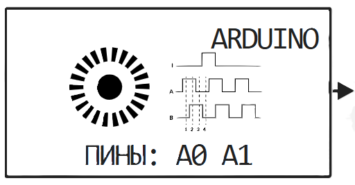 arduino encoderread