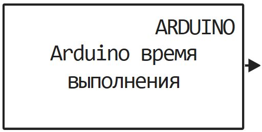 arduino tet