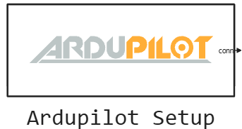 ardupilot setup