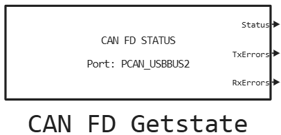 can fd getstate