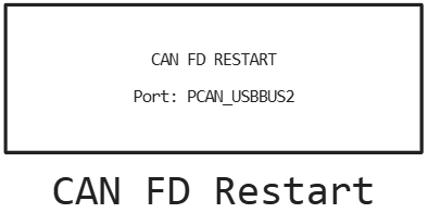 can fd restart