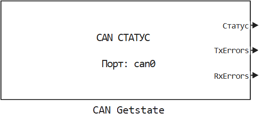 can getstate