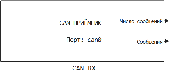 can rx