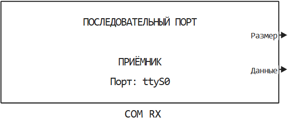 com rx