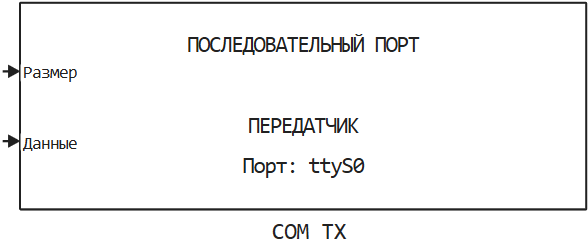 com tx