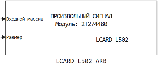 lcard l502 arb