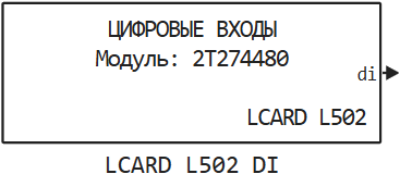 lcard l502 di