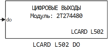 lcard l502 do