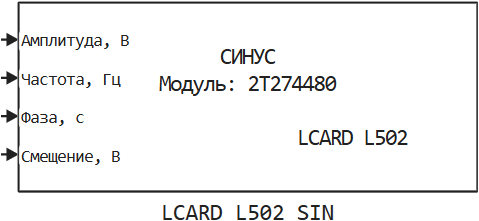 lcard l502 sin