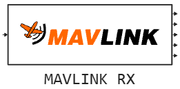 mavlink rx
