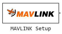 mavlink setup