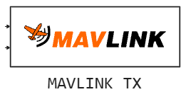 mavlink tx