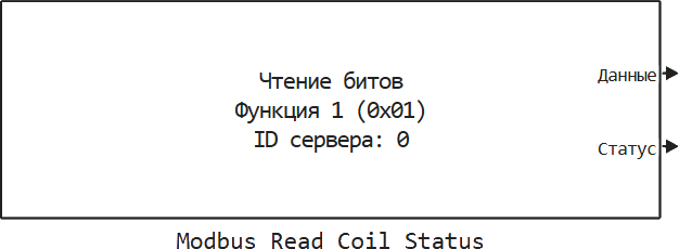 modbus read coil status