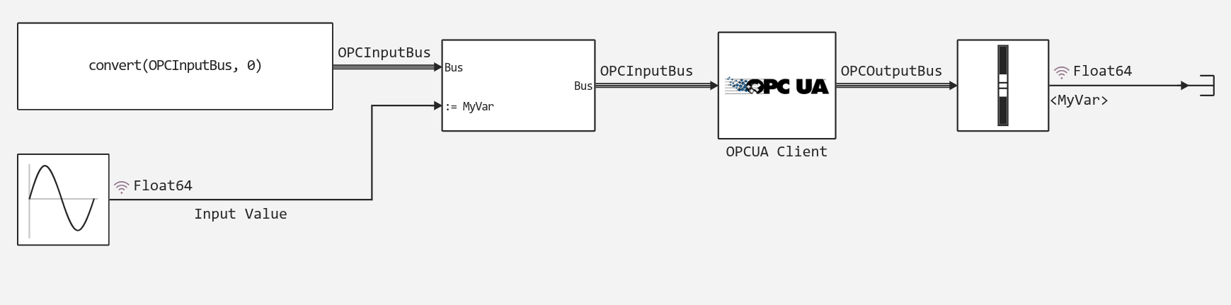 opcua client 1