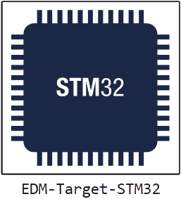 edm target stm32