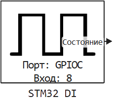 stm32 di