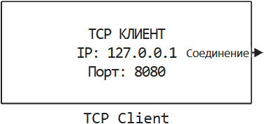 tcp client