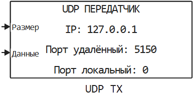 udp tx
