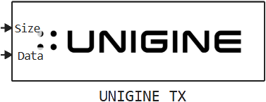 unigine tx