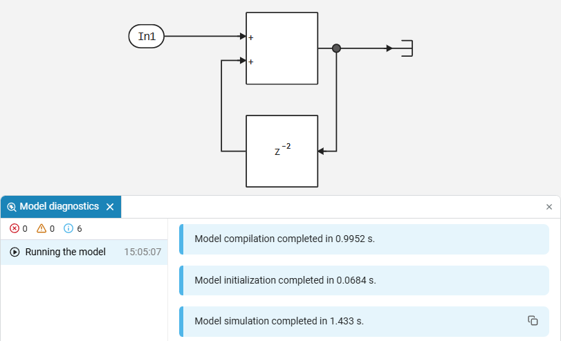 algebraic loop article 2 en